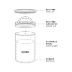 Airscape Stainless steel coffee canister 500 g brushed silver (AS0107) – black and white drawing of exploded lid, inner seal and body