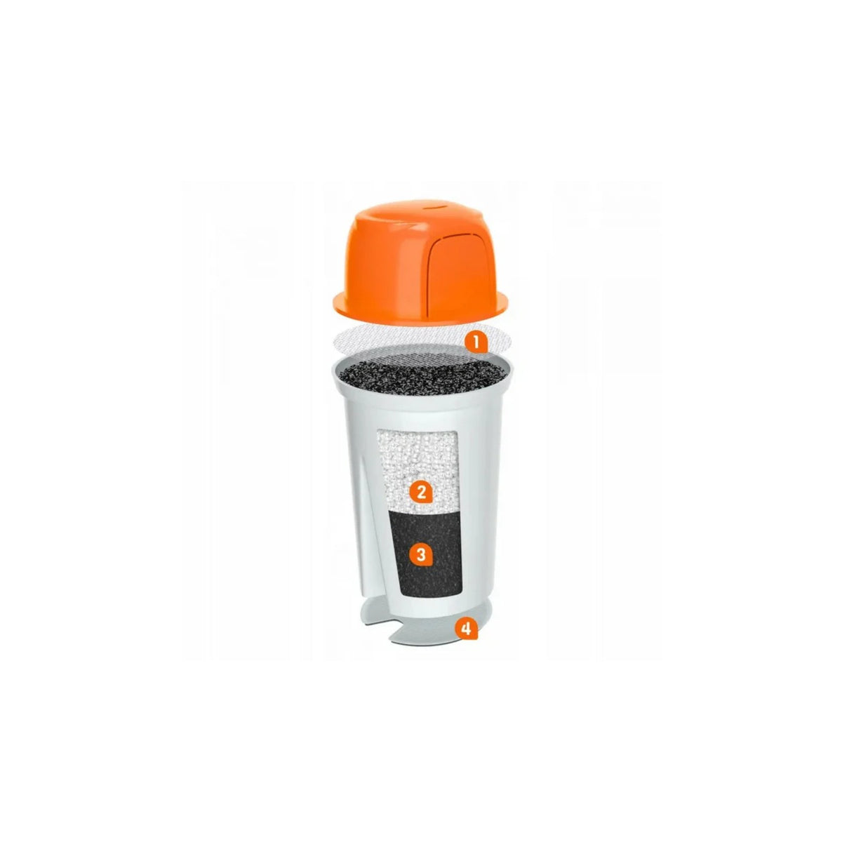 Filtračná patróna Aquaflow Classic Hard do kanvice, filter pre tvrdú vodu 5