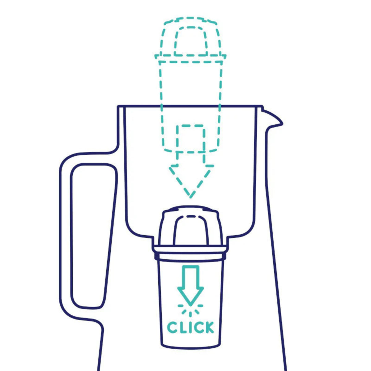 Illustration of a glass filter pitcher with handle and inserted filter cartridge marked by an arrow and the word CLICK
